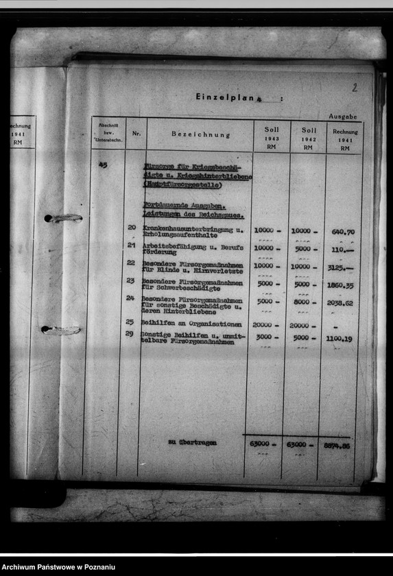 Obraz 5 z jednostki "Haushaltsplan."