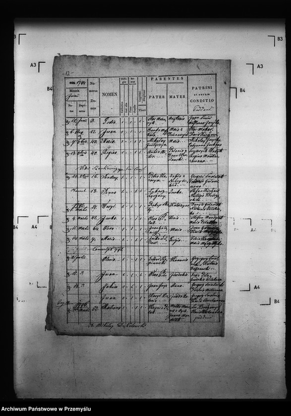 Obraz 15 z jednostki "[Kopie ksiąg metrykalnych parafii Bystrzyca (dekanat Podbuż)]"