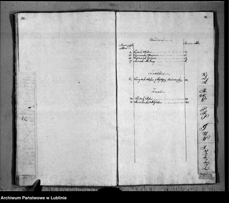 image.from.unit.number "Księga urodzeń, małżeństw i zgonów"