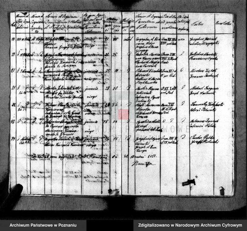 Obraz 6 z jednostki "Duplikat baptisatorum, copulatorum, mortuorum"