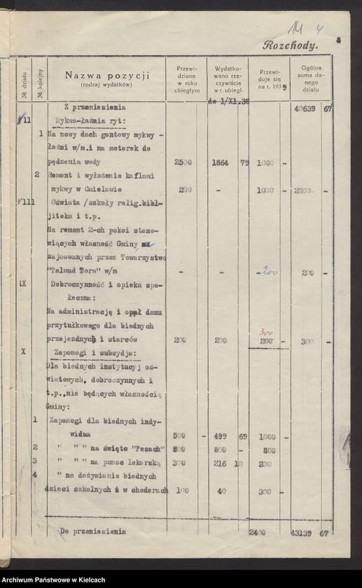 image.from.unit.number "[Sprawy gmin wyznaniowych żydowskich powiat Końskie]"