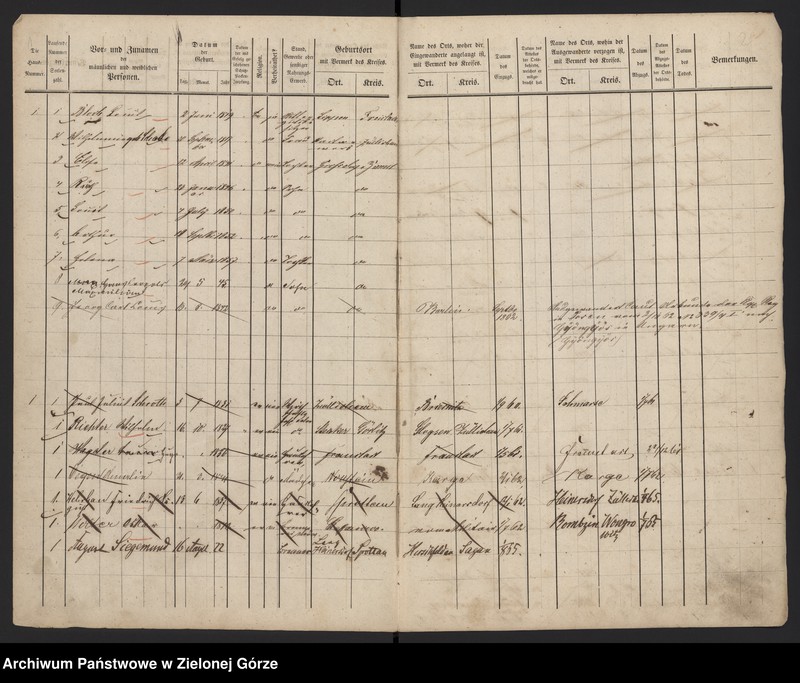 image.from.unit.number "[Volksbuch von Großdorf]"