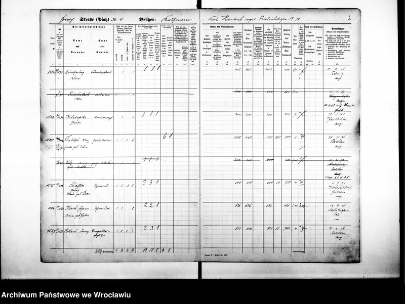 image.from.unit.number "Personalienverzeichnisse"