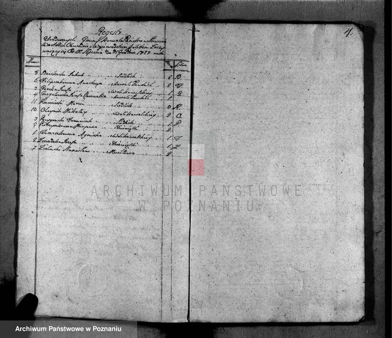 image.from.unit.number "Akta małżeństwa, urodzeń i zgonów"