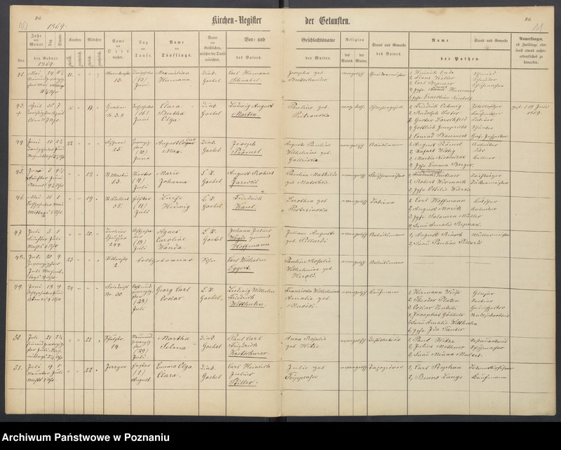 Obraz 8 z jednostki "Duplikat der Kirchenbucher uber Taufen, Trauungen und Begräbnisse"