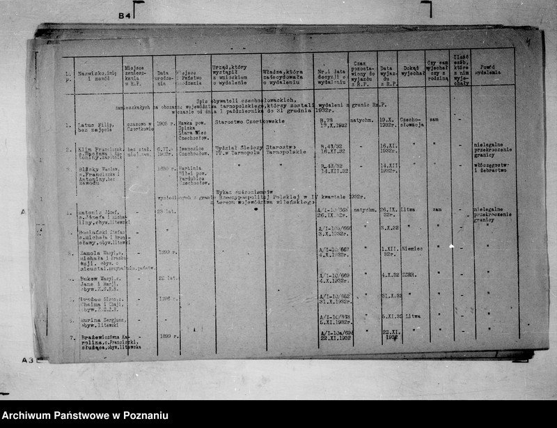 Obraz 10 z jednostki "/Wykaz cudzoziemców wydalonych z granic państwa polskiego/ w I kwartale.."