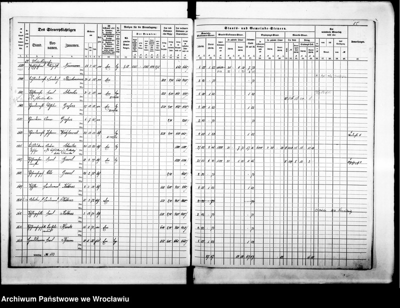 image.from.unit.number "Steuerrole"