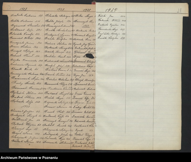 Obraz 20 z jednostki "Indeks zgonów"