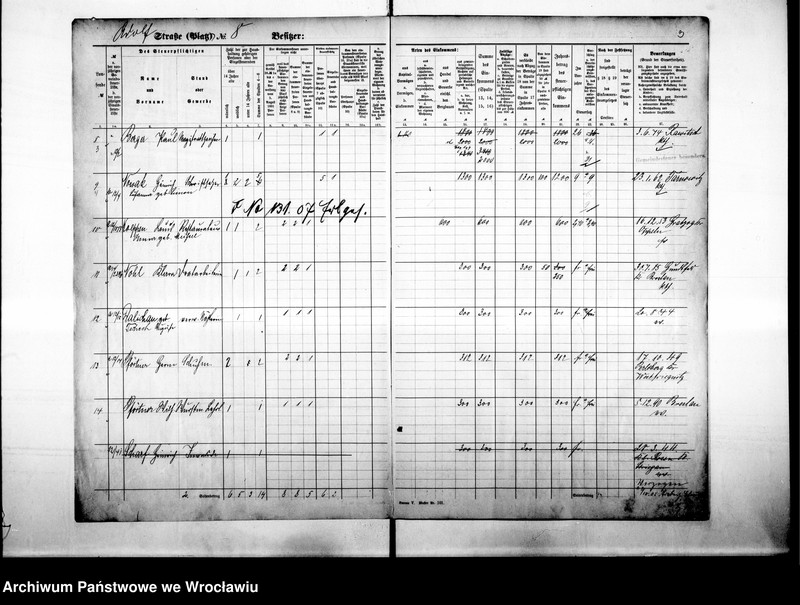 image.from.unit.number "Personalienverzeichnisse"