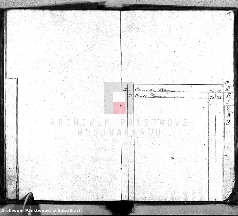 image.from.unit.number "Księga Aktów Zeyscia Gminy Przeroslskiey Powiatu Seyneńskiego Departamentu Łomżyńskiego na Rok 1814."