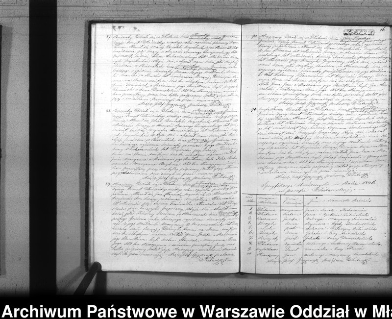 image.from.unit.number "Akta urodzin, małżeństw i zgonów"