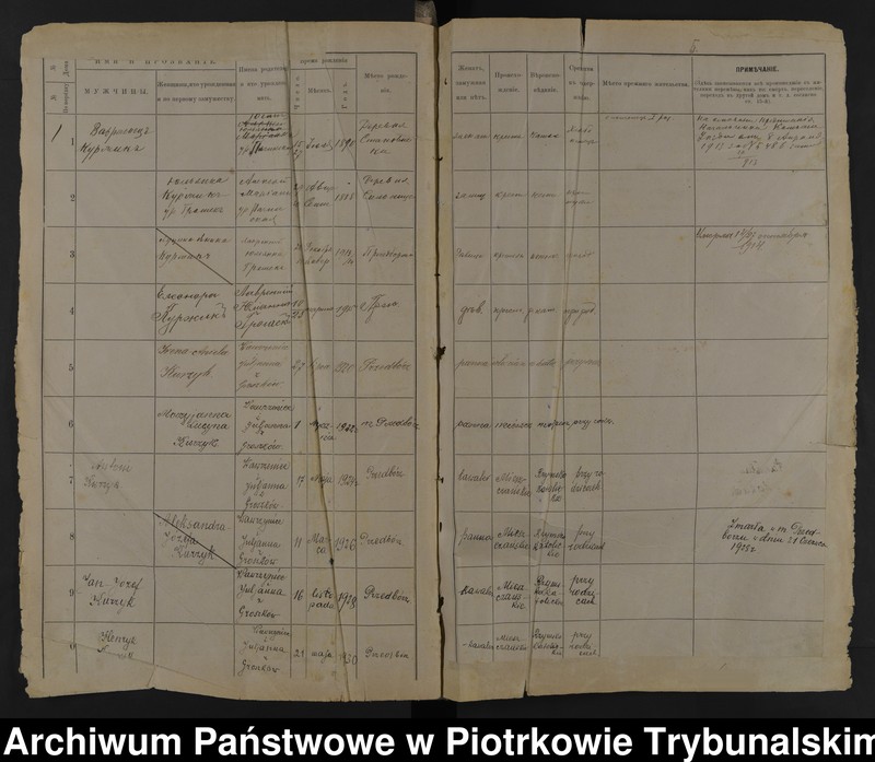 image.from.unit.number "Księga ludnosci stałej m[iasta] Przedborza Tom VII. d[omy] 1 - 26 W[idoma]"