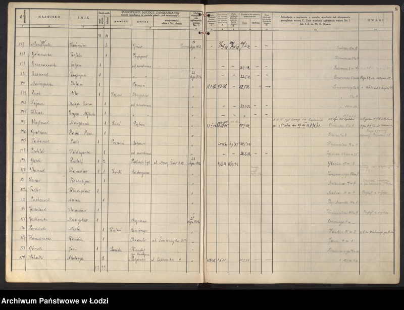 Obraz 11 z jednostki "Księga kontroli ruchu ludności (rejestr osób przybywających do gminy) Łódź, komisariat I, nr 1-2004"