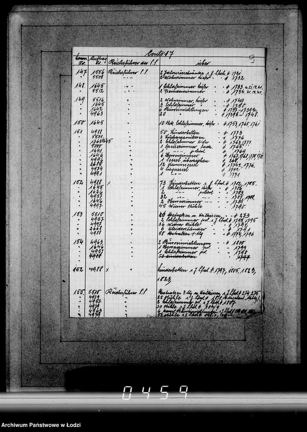 Obraz 13 z jednostki "Konto nr 7.Reichsführer der SS. [Rejestr konta nr 7. Komm nr-y 32-175]"