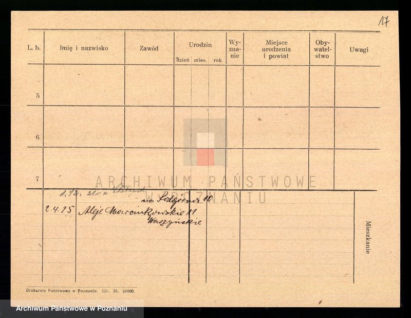image.from.unit.number "Bochaniowski - Boczyński"