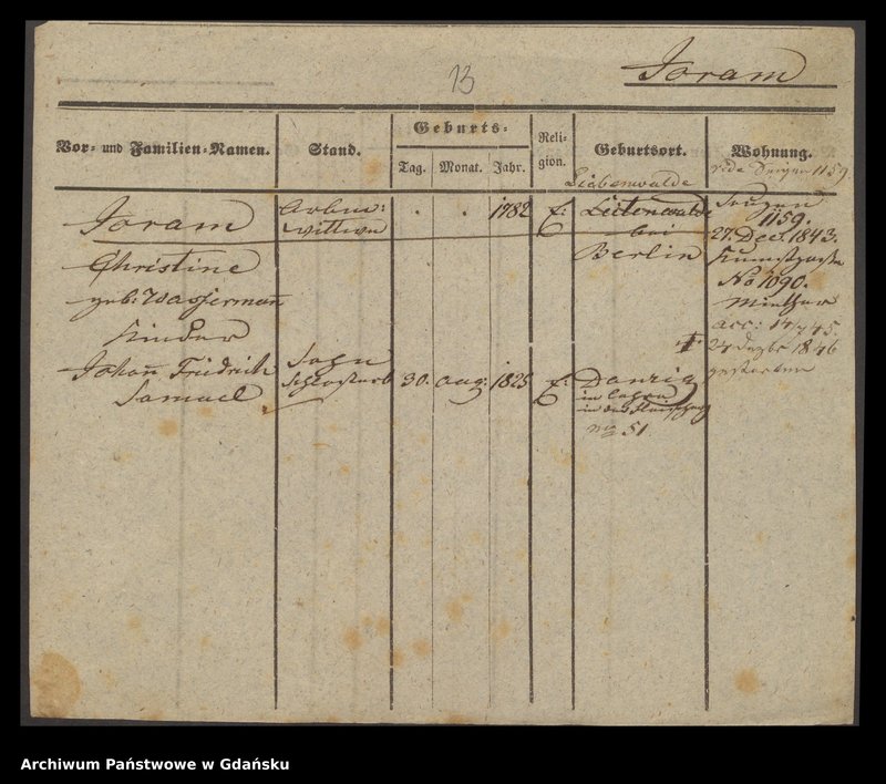 image.from.unit.number "Karty meldunkowe: Jorach - Jost Dorothea"