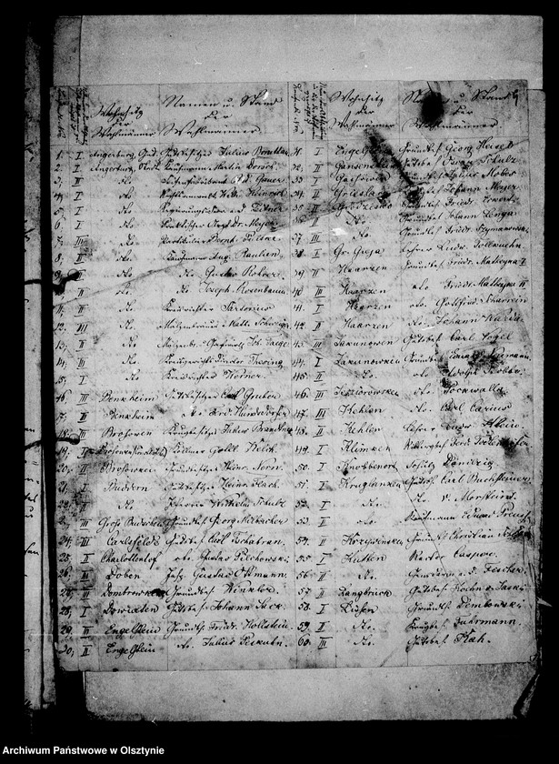 image.from.unit.number "/Akten betr. Landtags-, Abgeordnetenhaus- u. Landratswahlen in den Lehndorffschen Gütern/"