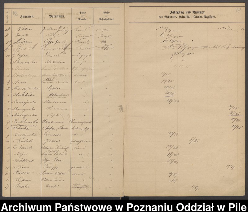 image.from.unit.number "Skorowidz urodzeń, małżeństw i zgonów"