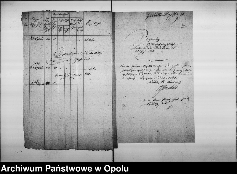 Obraz 6 z jednostki "Acta des Magistrats zu Oppeln betreffend die Einreichung der Nachweisung von dem Schulbesuch der jüdischen Kinder an das Königl[iche] Landraths=Amt. pro 1829"
