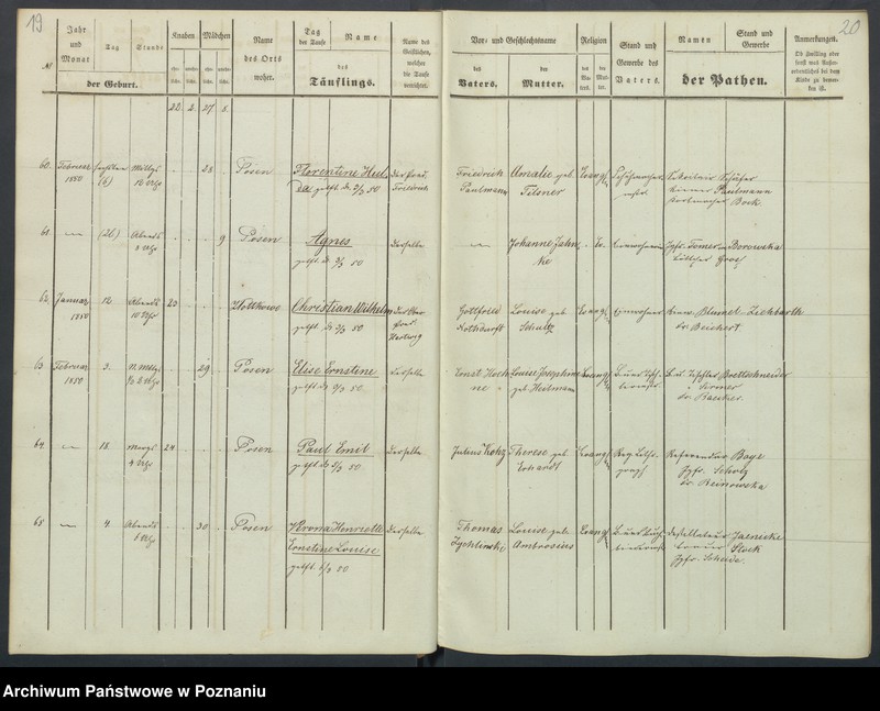 Obraz 13 z jednostki "Duplikat der Tauf, Trauungs und Begraebnissregister"