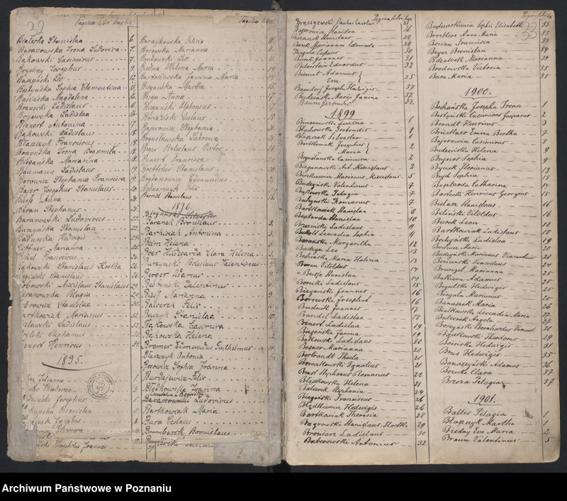 Obraz 20 z jednostki "Indeks urodzin"