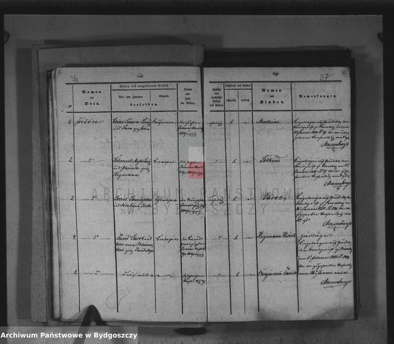 image.from.unit.number "Akta urodzeń"