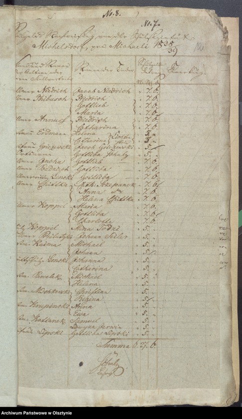 image.from.unit.number "Beläge der Passenheimschen Schul-Cassen-Rechnung"