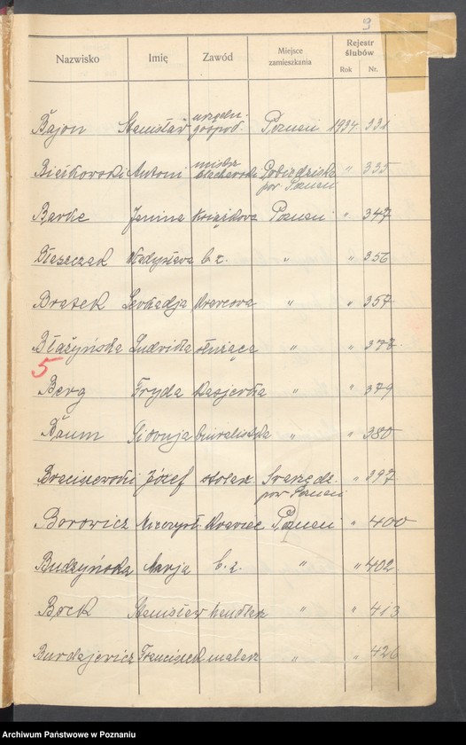 Obraz 11 z jednostki "Spis alfabetyczny małżeństw za 1934"