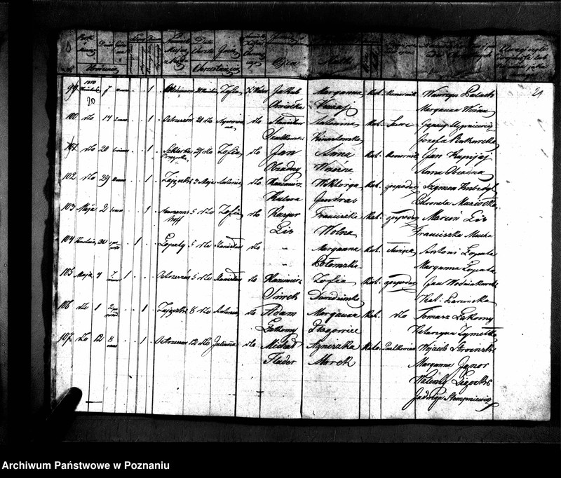 image.from.unit.number "Duplikaty zaślubionych, urodzonych, zmarłych"