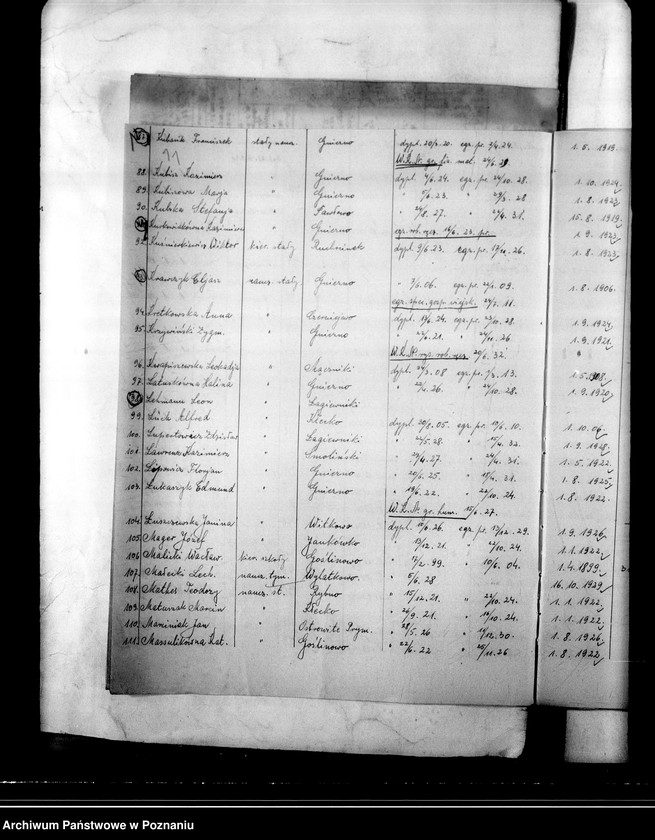 Obraz 14 z jednostki "Inspektorat Szkolny- Września"