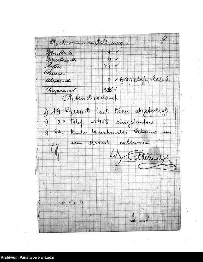 Obraz 12 z jednostki "[Imienne wykazy służby nocnej milicjantów]"