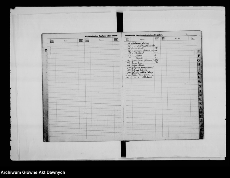 image.from.unit.number "Gmina Rożyszcze; Wołyń (gub., zabór rosyjski). Gemeinde - Register für die Baptisten - Gemeinde [Rejestr alfabetyczno - chronologiczny baptystów z gminy Rożyszcze]."