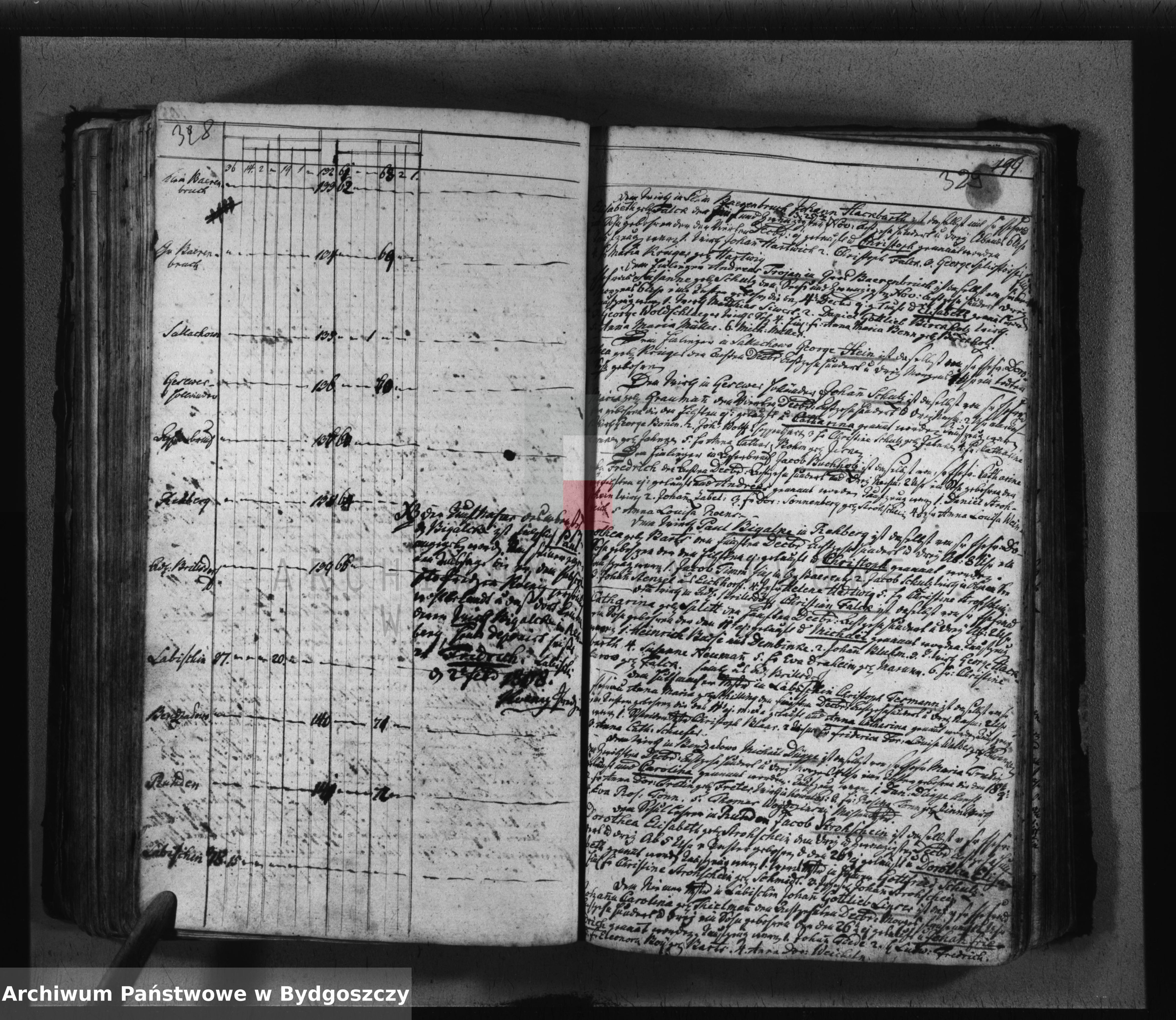 Skan z jednostki: Akta urodzeń, ślubów, zgonów