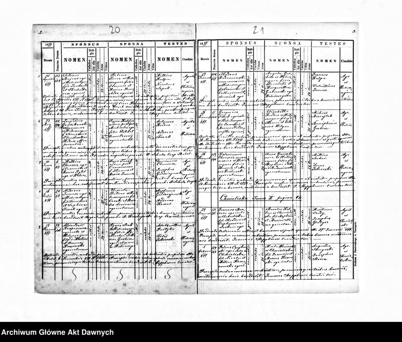 image.from.unit.number "Parafia: Hałuszczyńce. Dekanat: Tarnopol. Kopie z ksiąg metrykalnych ur., śl., zg. dla całej parafii (wieś Hałuszczyńce,i pozostałe wsie)."