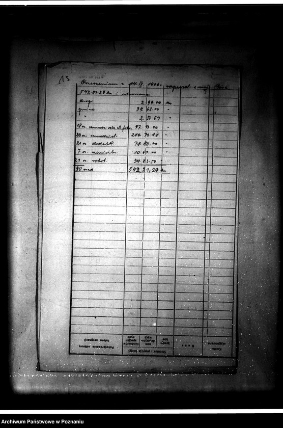 Obraz 19 z jednostki "/Parcelacja prywatna majątku Góra-Parzęczew powiat jarociński"