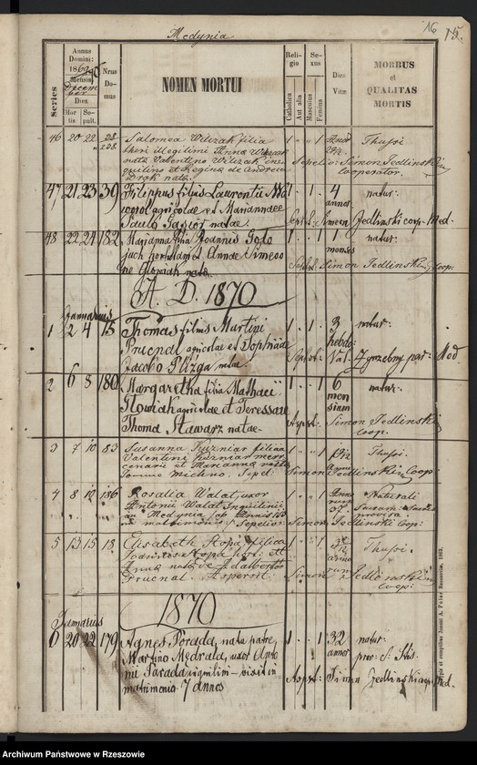 image.from.unit.number "Księga zgonów miejscowości Medynia Głogowska i Medynia Łańcucka"