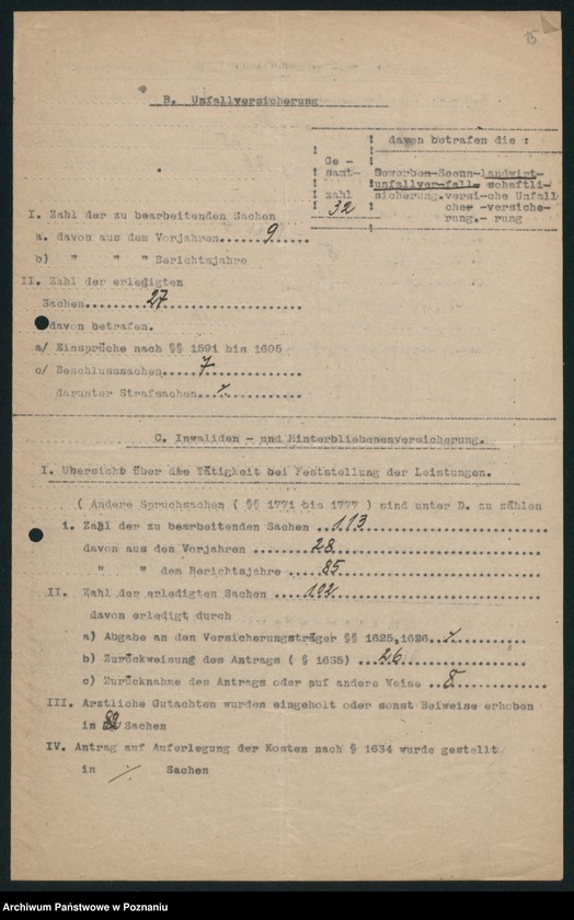 Obraz 17 z jednostki "[Korespondencja z Wyższym Urzędem Ubezpieczeń w Poznaniu, sprawozdania z działalności urzędów ubezpieczeń]"