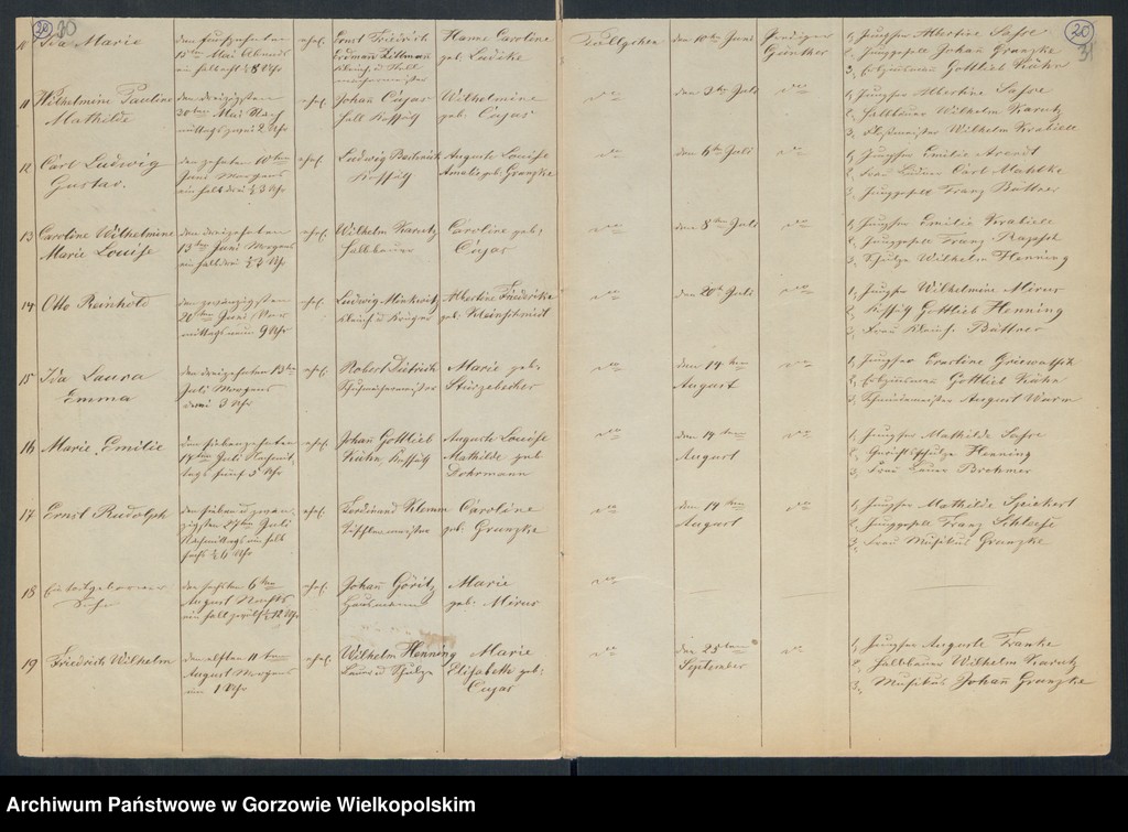 image.from.unit.number "Duplikate der Kirchenbücher von der Parochie Alexandersdorf: Eichführ (Osetnica,Dębiniec), Alexandersdorf (Gościnowo), Morrn (Murzynowo), Pollychen (Stare Polichno), Johanneswunsch (Dobrojewo)"