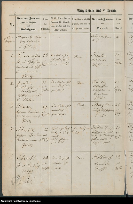 image.from.unit.number "Trauregister. Pöelitz (Police, szcz.)."