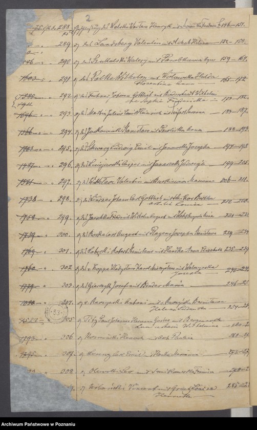 Obraz 4 z jednostki "Die von den Verlobten beigebrachten Urkunden zur Eheschliessung pro 1875"