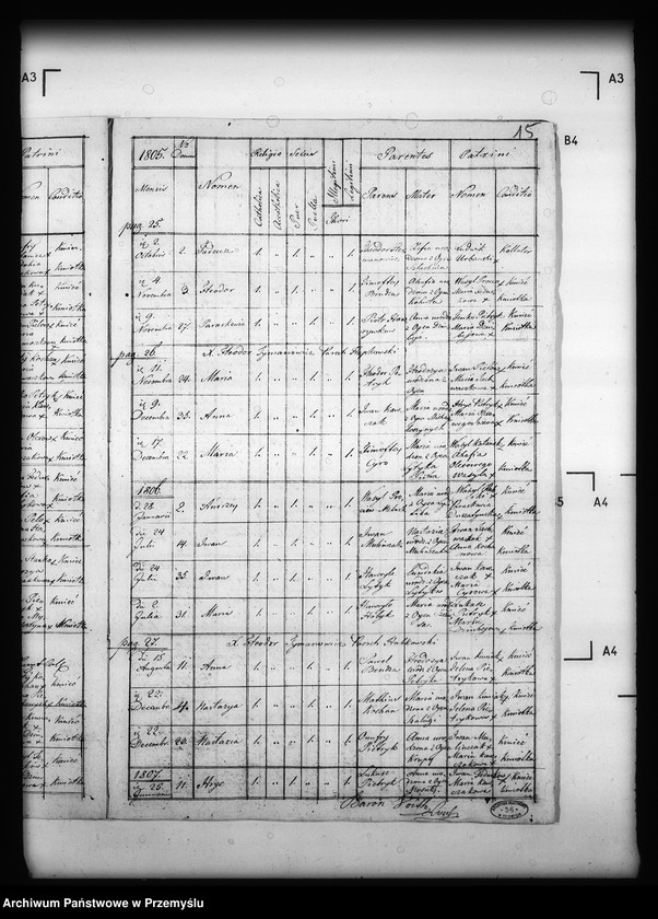 image.from.unit.number "[Kopie ksiąg metrykalnych parafii Jabłonki z filią Kołonice (dekanat Cisna)]"