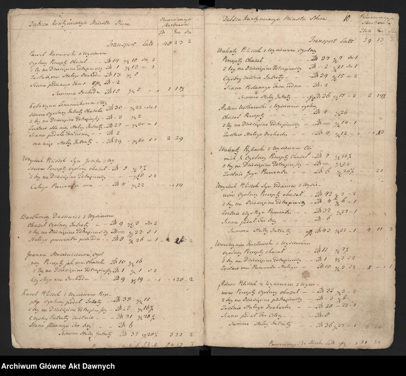 image.from.unit.number "Nurskie grodzkie relacje oblaty"