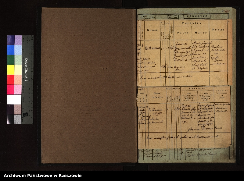 Obraz z jednostki "Księga urodzeń dla miejscowości Hłudno"
