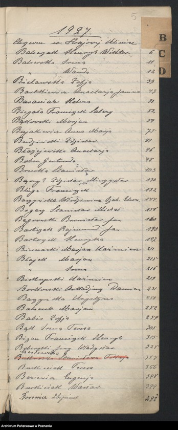 Obraz 6 z jednostki "Indeks urodzeń"