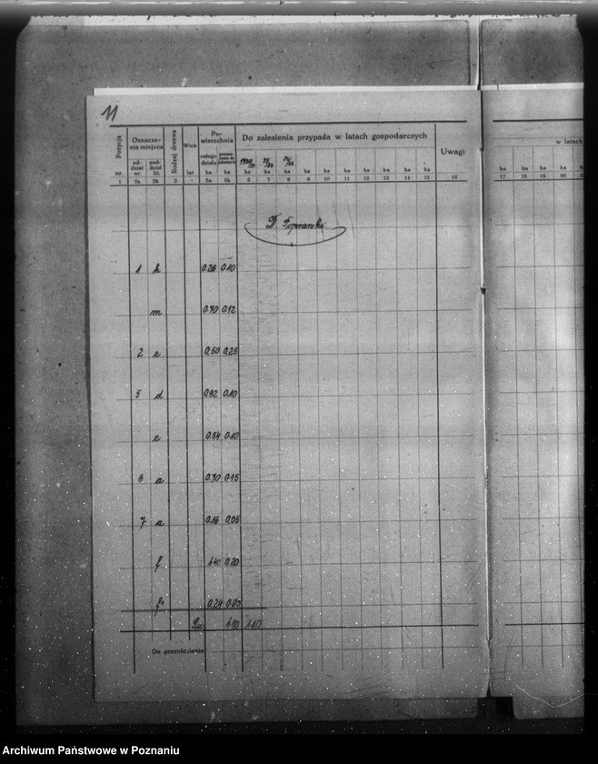 Obraz 15 z jednostki "Majątek Cieśle powiat grodziski /Nadzór nad gospodarką leśną/"
