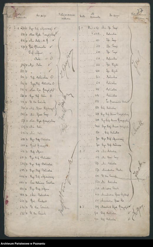 Obraz 18 z jednostki "[Kwitariusze pism]"