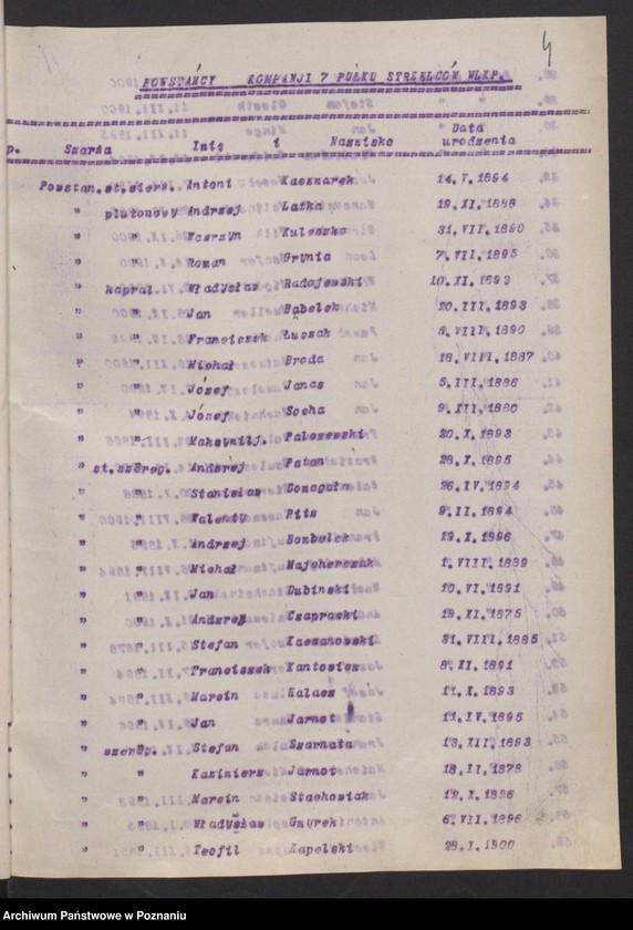 Obraz 9 z jednostki "Imienny spis powstańców frontu zachodniego."