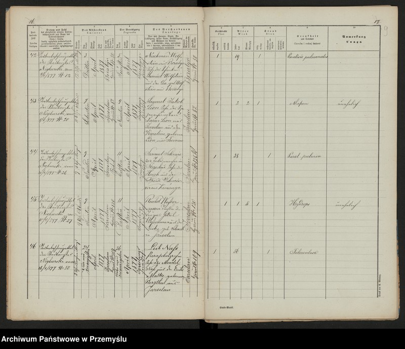 image.from.unit.number "Dupplicat vom Sterbesmatrik des Israelitischen Matriken-Bezirkes Jaroslau 1877"