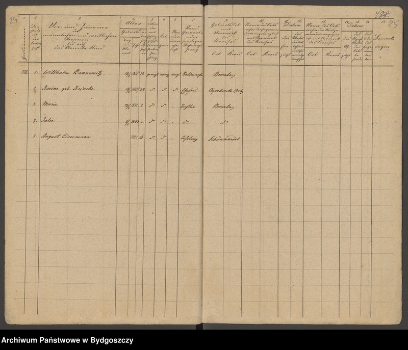 image.from.unit.number "[Seelen - Liste der Gemeinde Bromberg nr 223-337]"