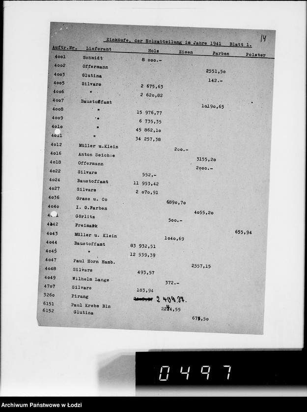 Obraz 19 z jednostki "Jahresberichte [z działalności wydziałów G.V.za 1941r.]"